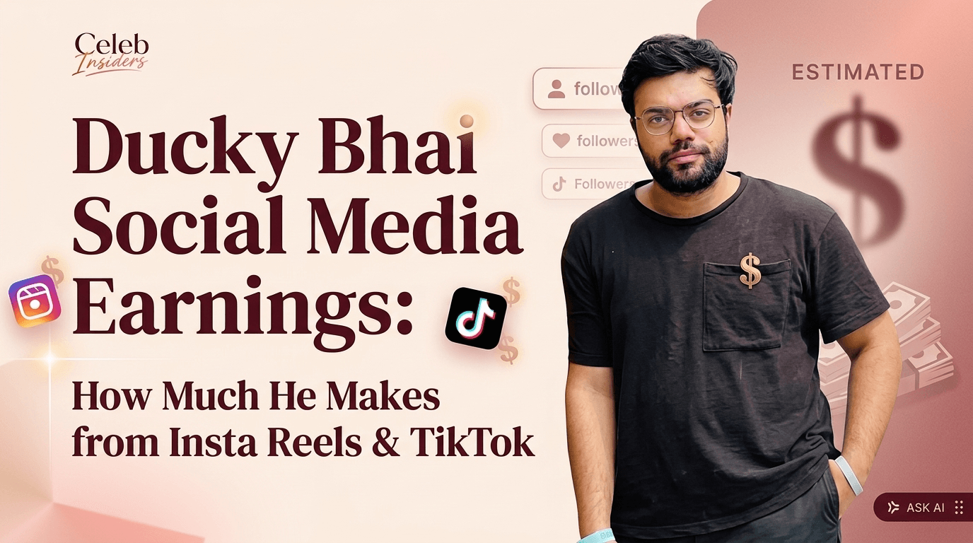 Ducky Bhai Social Media Earnings: How Much He Makes from Insta Reels & TikTok