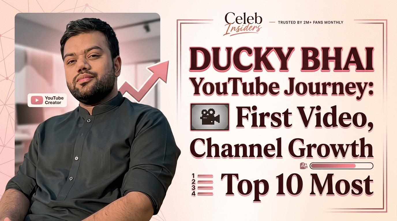Ducky Bhai YouTube Journey: First Video, Channel Growth & Top 10 Most